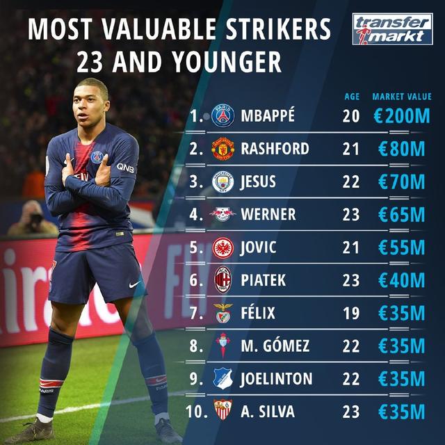 荷兰完胜塞维利亚,拉什福德刷新纪录的简单介绍 荷兰完胜塞维利亚,拉什福德刷新纪录的简单介绍