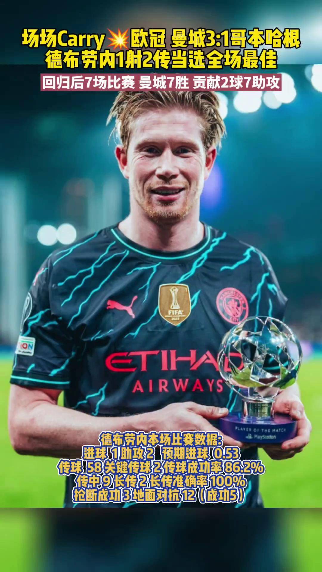 关于曼城门将大获全场最佳评选,展现出色守门技术的信息 关于曼城门将大获全场最佳评选,展现出色守门技术的信息